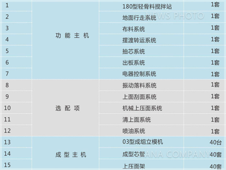 M03新品-標準配置.jpg